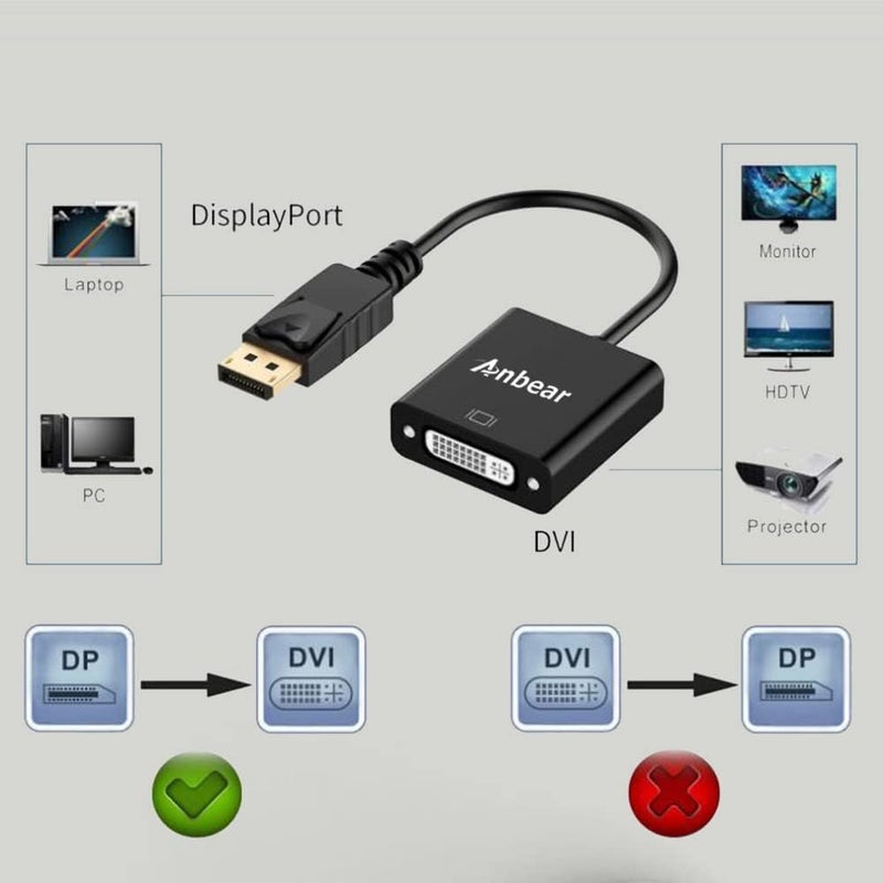 Anbear DisplayPort to DVI Adapter, Display Port to DVI-D Adapter (Male to Female) Compatible with Computer,Desktop,Laptop,PC - Image 5